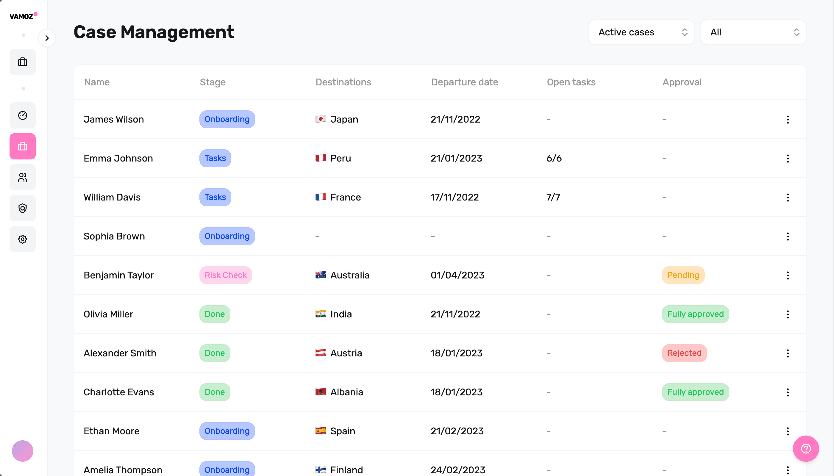 Preview of the Vamoz App Case Management View