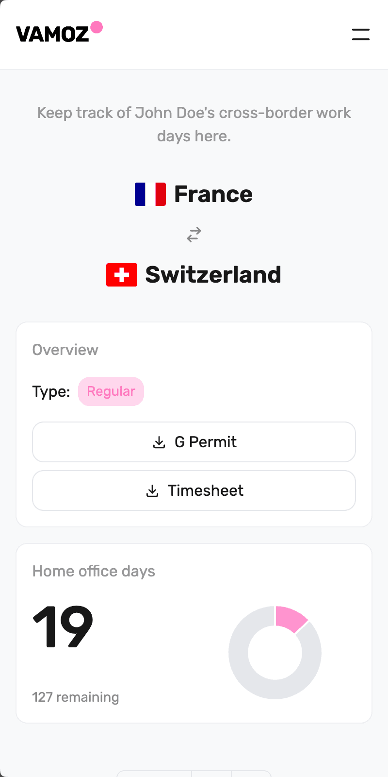 Aperçu mobile de l'évaluation transfrontalière Vamoz
