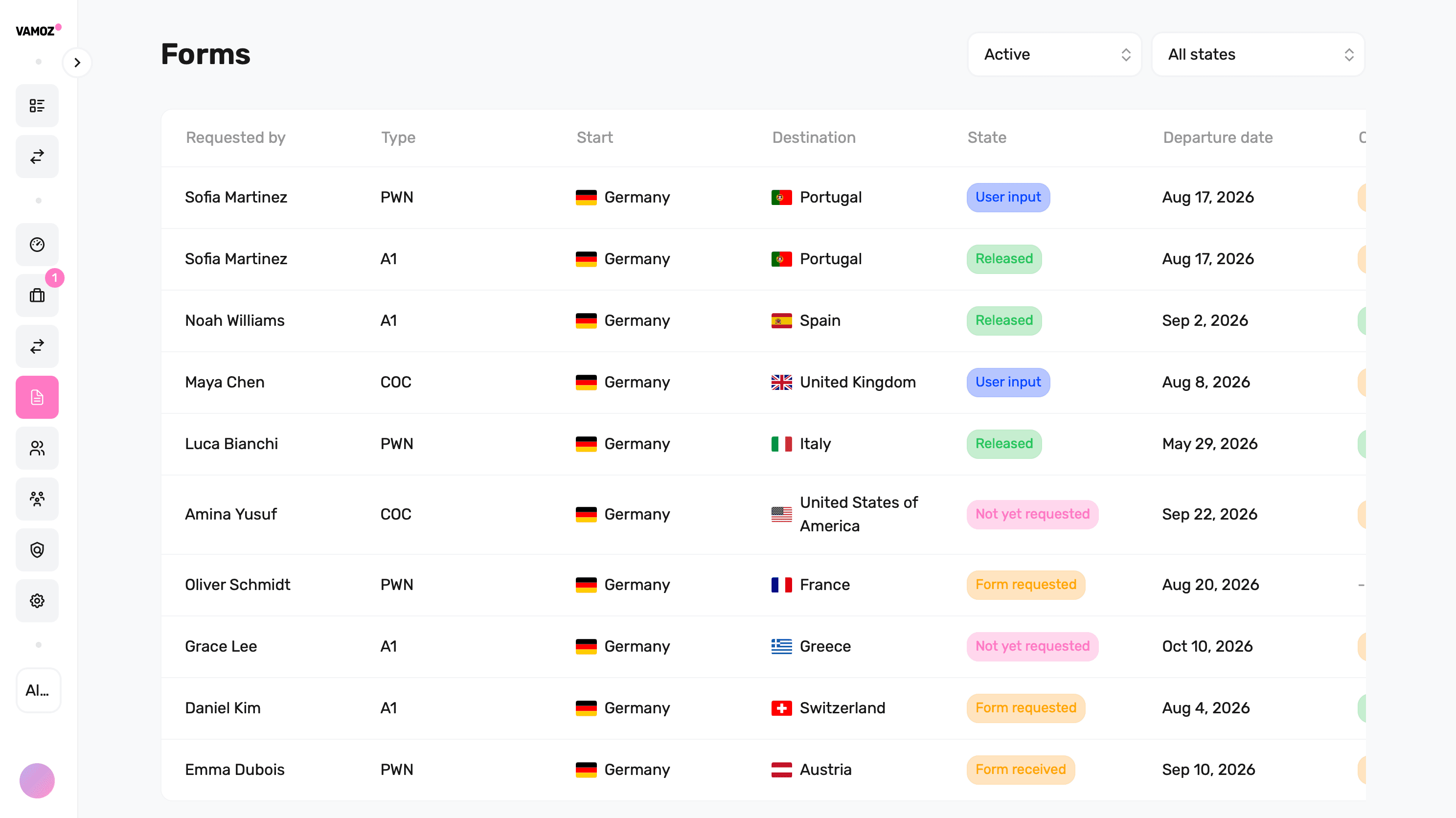 Preview of the Vamoz Social Security Overview